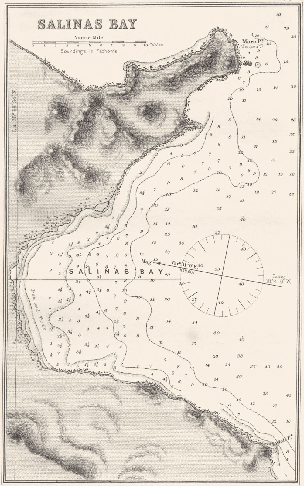 MEXICO. Sea chart of Salinas Bay 1881 old antique vintage map plan